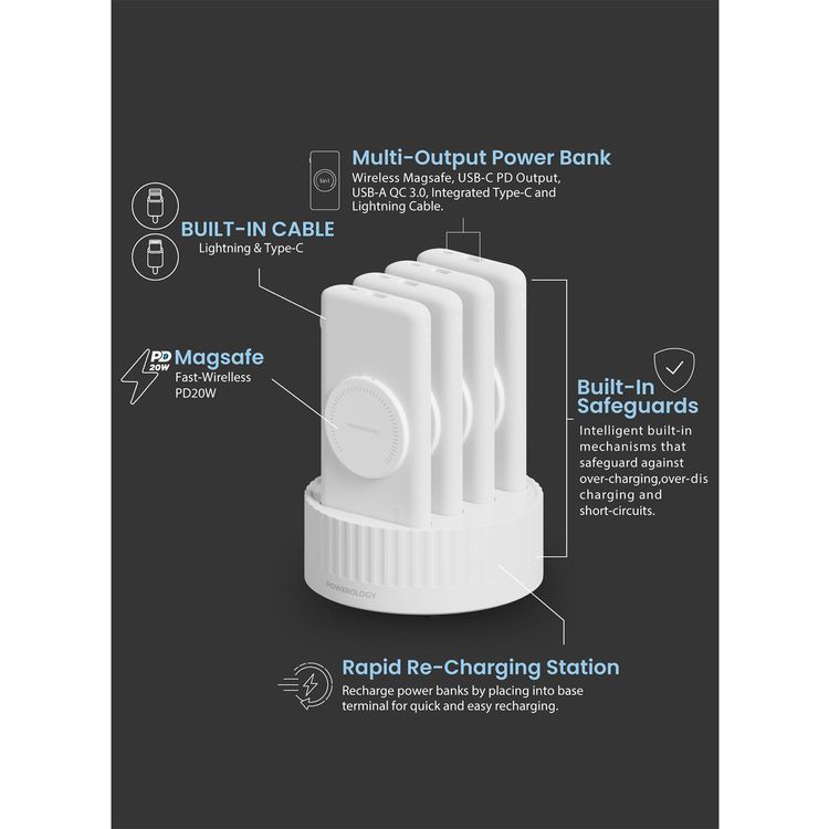 Powerology 4-in-1 Power Station with 10000mAh Battery Capacity, Built-In Cable, Rapid Re-Charging Station, 20W Power Delivery, 15W Wireless Output, Built-in Safeguards - White