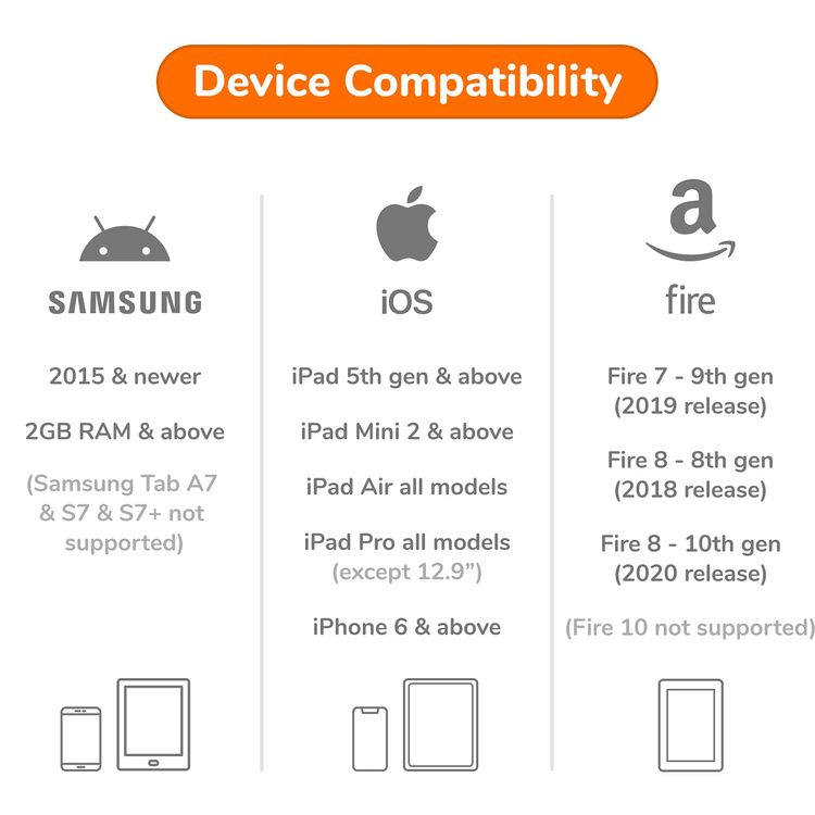 Plugo Stem Wiz Pack By Shifu (app Based) - STEM gaming kit comes with 1 foldable gamepad, 1 Count Spike, 4 arithmetic operators (+ - x/), Toys For Boys & Girls Ages 5-10 years