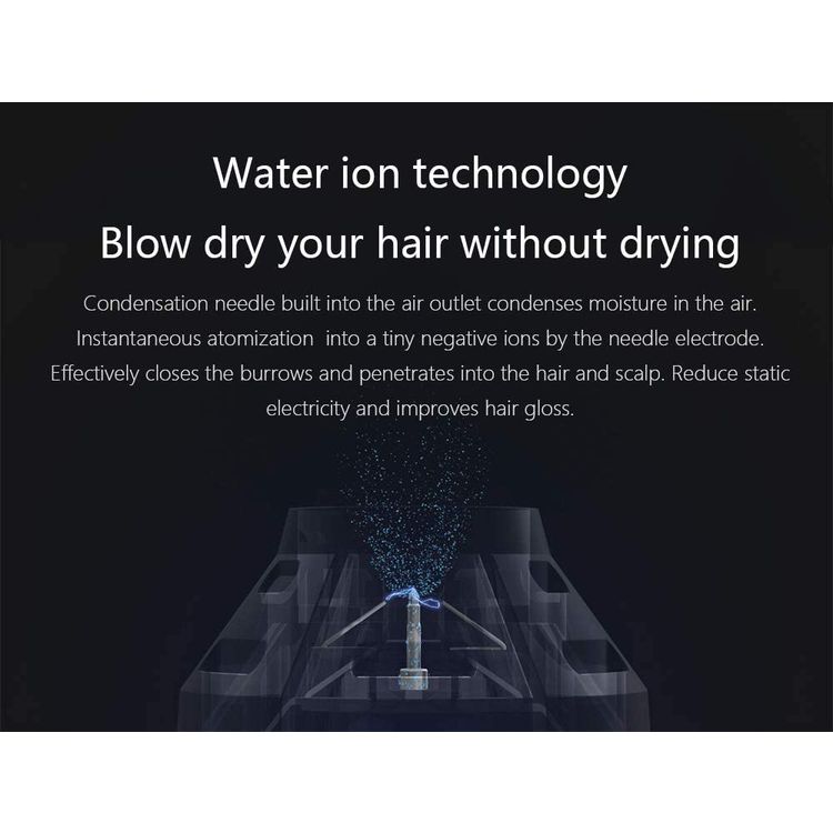 Xiaomi NUN4052GL Mijia Lonic Hair Dryer 1800W Water Ion Electric Hair Dryer Quick Dry Water Ion Protect Hair Smart Temperature Control Dryer - White