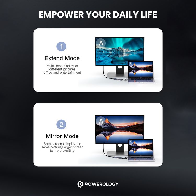 Powerology 6-in-1 Slim USB-C Hub with 4K Ultra HD HDMI, 100W PD, v3.2 10Gbps Super Speed USB-C Data, 2 x v3.2 10Gbps Super Speed USB-C Data, 4K UHD @ 60Hz HDMI, Supports v3.0 MicroSD, Fast Data & Charge - Gray