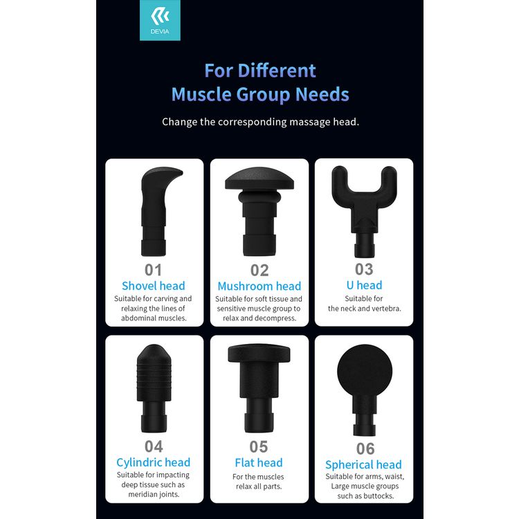 Devia 359668-BK General Fascia Gun Electric Massager Muscle Relaxer for Pain Relief { Brush Motor } 2000mah 25W - Black