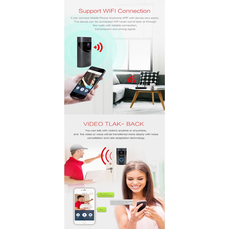 Powerology Smart Doorbell with Motion Sensor, Wide Angle Video, Night Vision, Two-way Talk by Embedded Microphone, Supports Micro SD Card Up to 32GB, F37 Sensor, 166° Wide Angle - Black