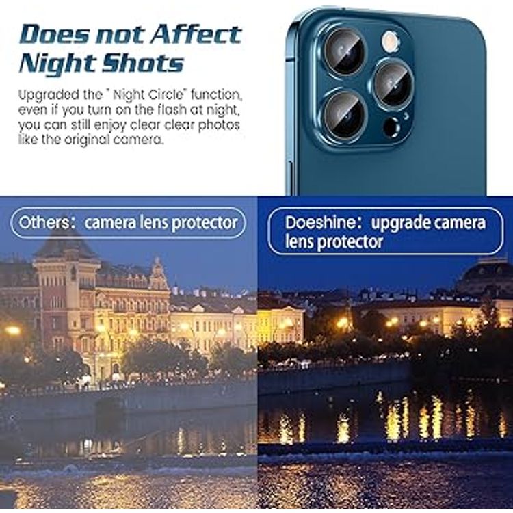 واقي عدسة Liberty Guard iPhone15 Pro Max /15Pro مع مجموعة التثبيت وتقنية الطلاء المضاد للانعكاس - تيتانيوم أزرق