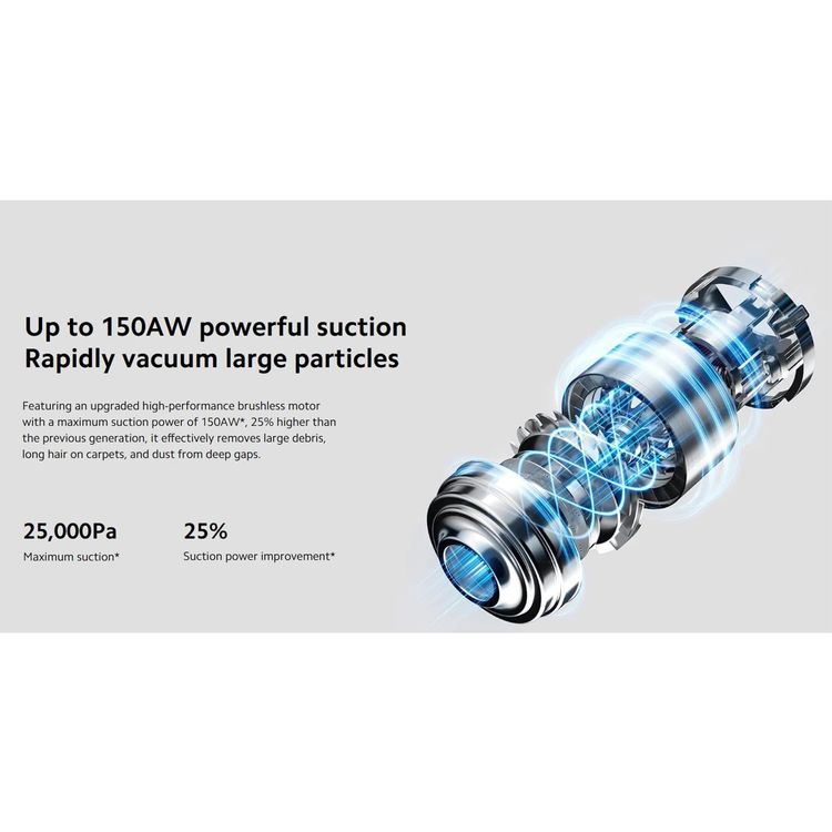 مكنسة شاومي G20 مع ضوء LED للأرضية، بقوة 460 واط، وضغط شفط 25000 باسكال، وسعة حاوية الغبار 600 مل، ووضع توفير الطاقة يصل إلى 60 دقيقة، وفرشاة كهربائية صغيرة، ملحق فوهة 2 في 1 وفوهة كهربائية للأرضية - أبيض