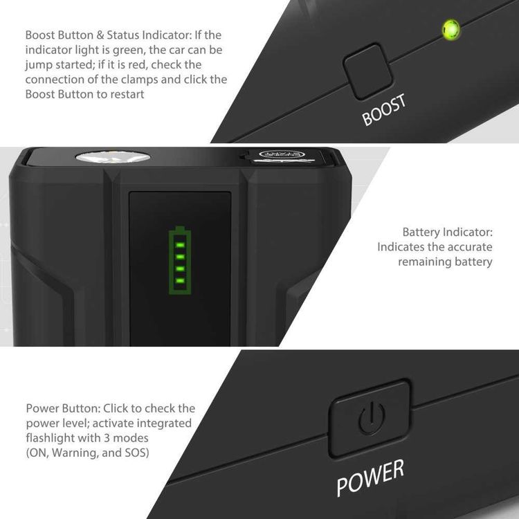 RAVPower Portable Car Jumper Starter 14000mAh 1000A Power Bank UK with LED Flashlight & Smart LCD Display - Quick Charge 3.0 with iSmart Technology - 360 Degree Protection - Black