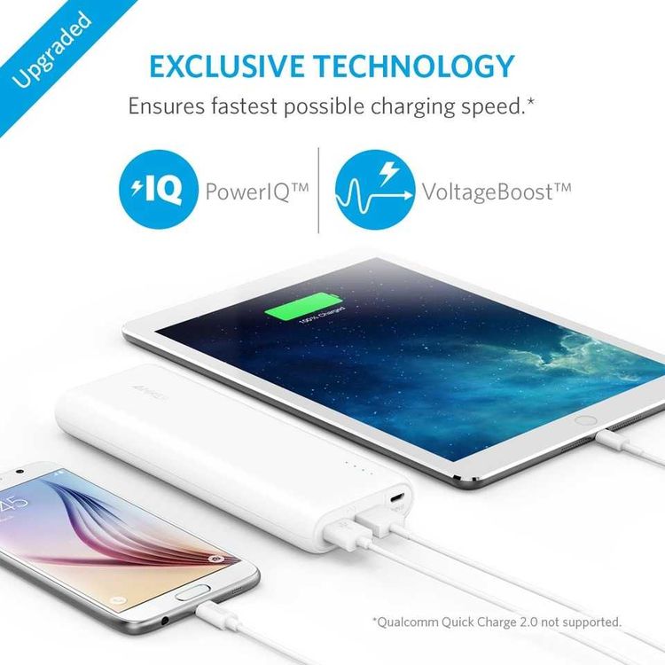 Anker PowerCore External Battery Power Bank 15600mAh - Durable Design PowerIQ Fast Charging Portable Charger Powerbank with Multiple Protection & 4.8A Output - White (Offline)