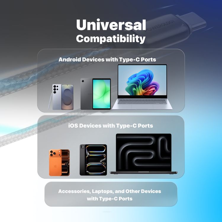 كابل Powerology Zinco Series USB-C إلى USB-C مع تقنية PD 60 وات، شحن عالي السرعة، طول الكابل 1 متر، مصنوع من النايلون المضفر ومادة سبائك الزنك، سرعة نقل بيانات 480 ميجابت في الثانية - رمادي