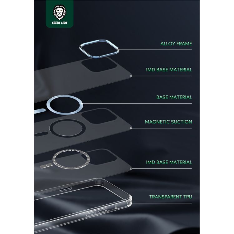 Green Matt Magsafe 2 IMD Anti-Scratch Case 13 Pro Max - Black