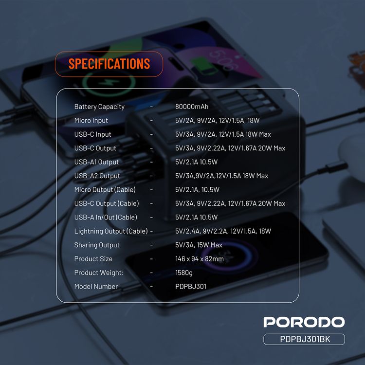باور بانك بورودو لارا 80000 مللي أمبير/ساعة مع مصباح يدوي، مقبض محمول، PD 20 وات، شحن سريع، منفذين USB-A وUSB-C وMicro، 4 كابلات مدمجة، توافق عالمي - أسود
