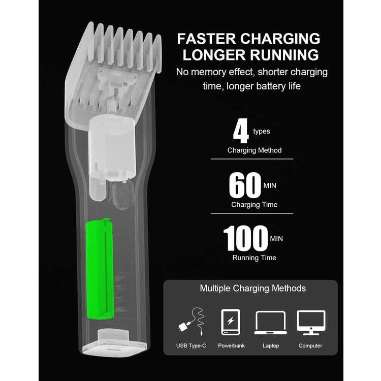 Xiaomi Mi Smart Remote Control 691024 Enchen Boost USB Electric Hair Clipper Two Speed Ceramic Cutter Fast Charging Hair Trimmer Children Hair Clipper - White