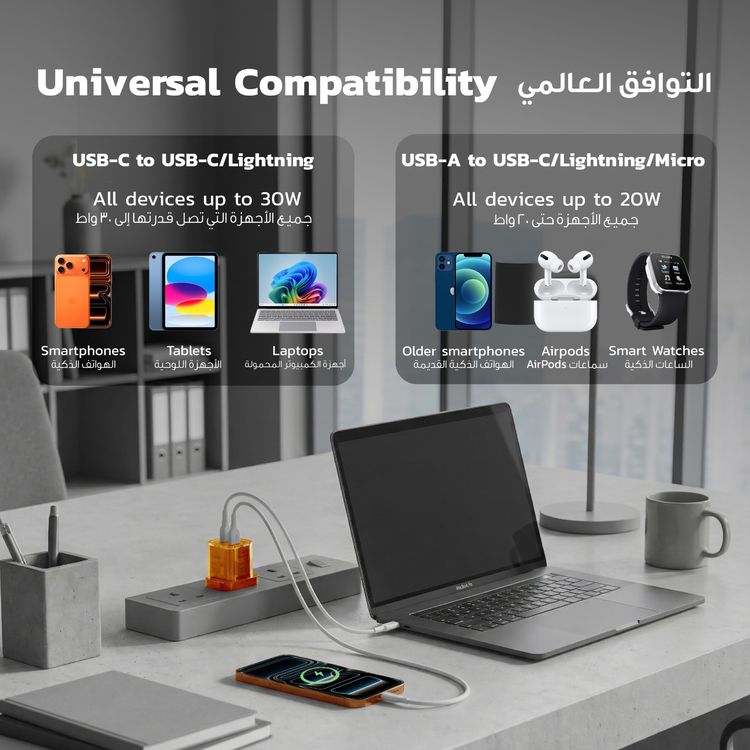 شاحن جداري سريع Porodo TEZCLARTÉ بمنفذين للشحن السريع، هيكل مقاوم للحريق، تصميم شفاف، مخرج USB-C بقوة 30 وات بتقنية PD، مخرج USB-A بقوة 20 وات بتقنية QC - برتقالي