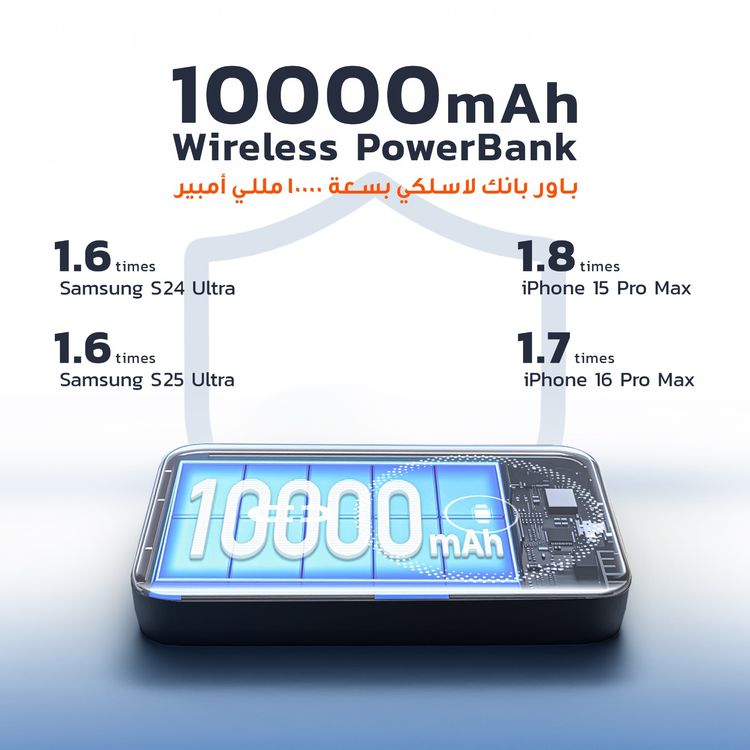 بورودو 10000mAh باور بنك مغ سيف مع شحن سريع، تصميم محمول ومضغوط، مدخل Type-C، مخرجات لاسلكية وType-C، درجة حرارة التشغيل 10° C-45° C، ثبات مغناطيسي قوي، توصيل طاقة 20W - أسود