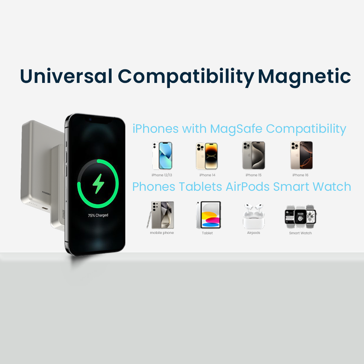 Powerology 10000mAh MagSafe Aluminum Power Bank with Battery Level Indicator, Lightweight & Compact Design, Fast & Simultaneous Charging, Type-C Input & Output, 15W Wireless Output - Gray