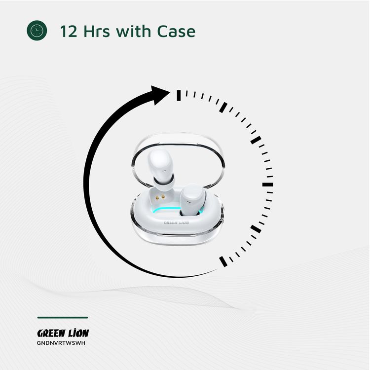 Green Lion Denver True Wireless Earbuds with IPX4 Waterproof, Voice Assistant, In-ear Comfort, Dual-Mic, Touch Control, 3 Hours Playtime - White