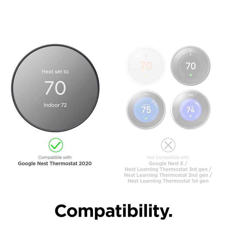 Elago Wall Plate Cover Plus Compatible for Nest Thermostats 2020 with Double Coated Circular Wall Plate Design, Anti-Scratch & Easy Installation - Mint Green