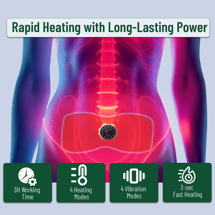وسادة تدفئة حيض من جرين ليون فلورا مع 4 أوضاع تدفئة، 4 أوضاع اهتزاز، مصنوعة من مادة ABS وقماش قطيفة، بسعة بطارية 2500mAh، حزام قابل للتعديل من 70-120 سم، منفذ شحن نوع-C، وقت شحن 3 ساعات، وقت عمل 3 ساعات، شاشة عرض رقمية ذكية - لون وردي.