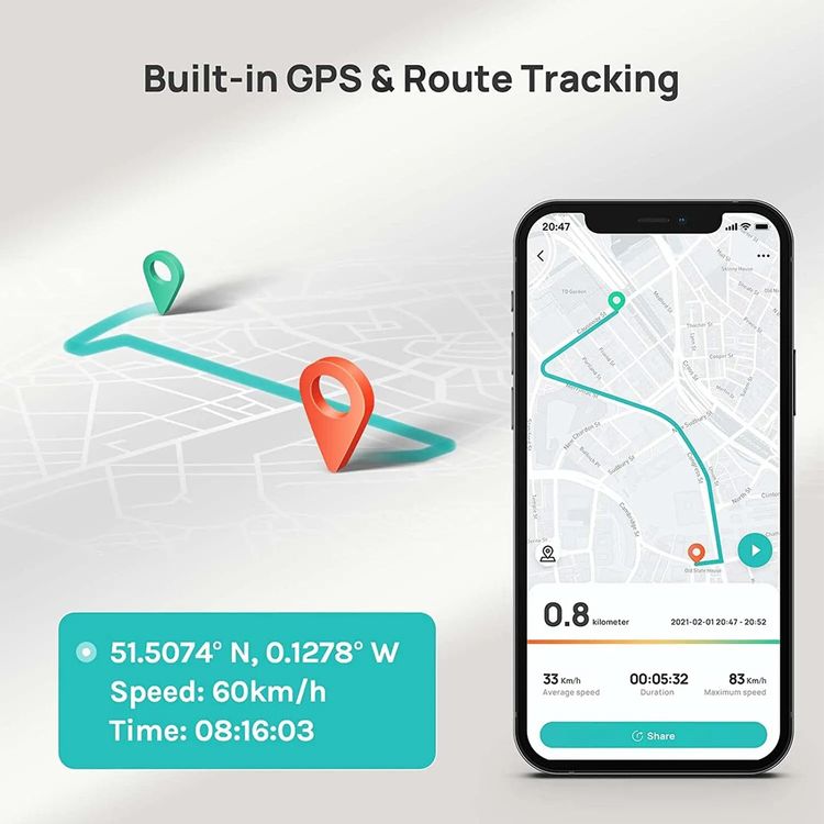 70mai Smart Dash Cam Pro Plus Sets A500S, 5Mp Resolution, Free Wifi, 24Hours Parking Monitor, 140 Degree Wide View Angle, Dual Video Recording
