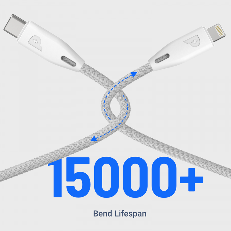 Powerology Fast Charging Cable, [MFi Certified] USB C to Lightning Braided Fast PD Charge 1.2 meter / 4 feet with iPhone 12 Pro Max/12 Mini/12, 11 Pro Max/11 Pro/11, XS Max/XS/XR/X, 8 Plus/8 (White)