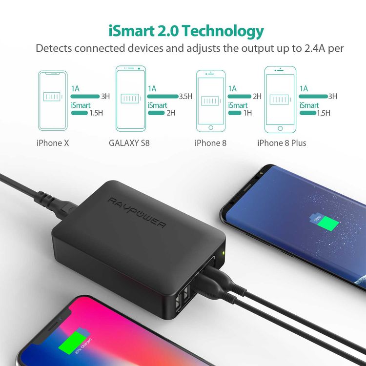 RAVPower 5 Ports USB Desktop Charger Charging Station with USB-C PD 60W - Fast Charging  Portable Mini Size Charger Hub with iSmart 2.0 Technology - Broad Compatibility - Black