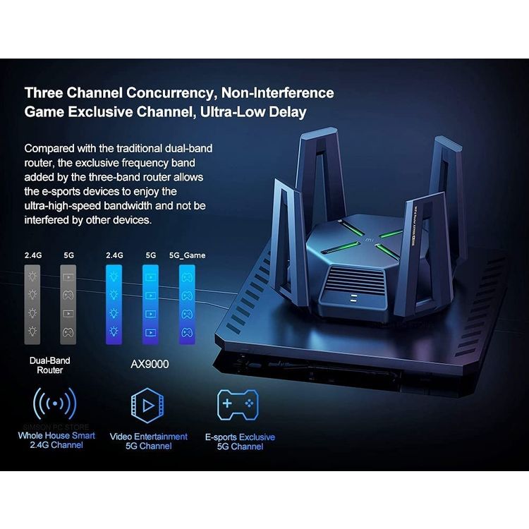 Mi Router AX9000