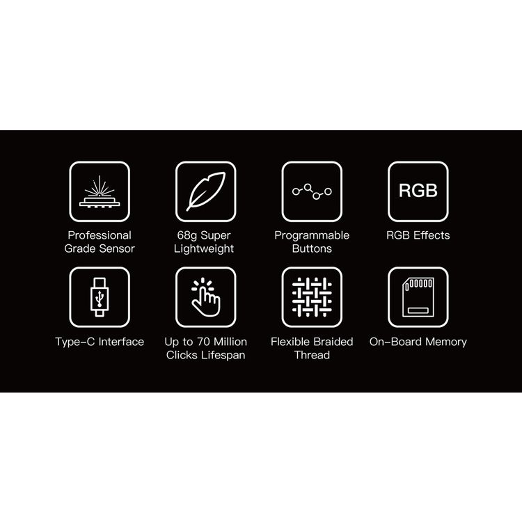 Keychron M1 Optical Wired Gaming Mouse PMW3389 Sensor 16,000 DPI, 68g Ultra-Lightweight, On-Board Memory, RGB Backlit, PC / Mac- Black