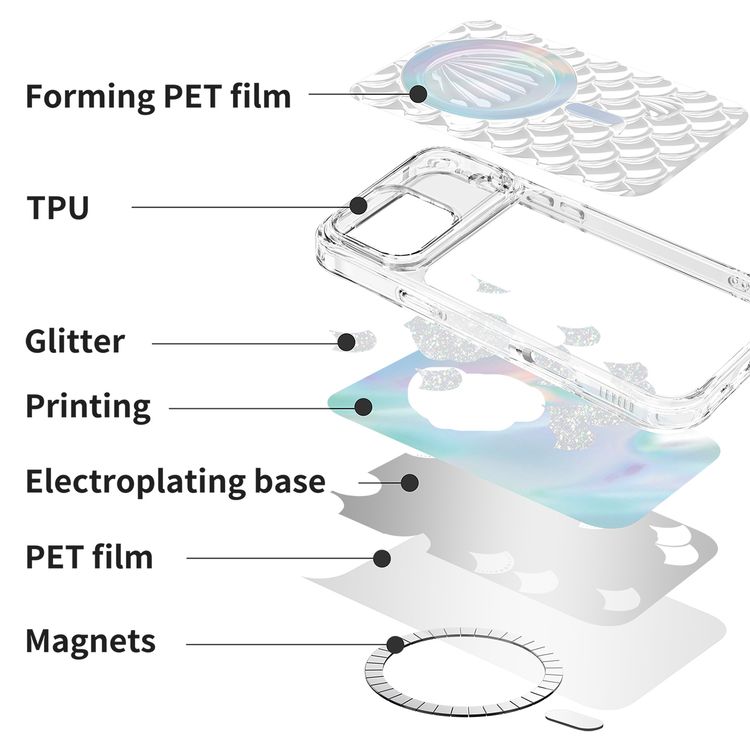 غطاء ليفلو بيرل ثري دي أوشن لجهاز آيفون 17 برو ماكس، تصميم ثري دي موونستون، متوافق مع ماجسيف ومغناطيسات قوية، حواف مرتفعة للكاميرا والشاشة، مضاد للسقوط، زوايا ماصة للصدمات بتقنية وسادة هوائية، أناقة مستوحاة من المحيط - متلألئ.