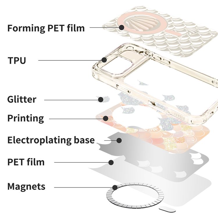 غطاء ليفيلو بيرل بتصميم ثلاثي الأبعاد للمحيط لهاتف آيفون 17 برو، بتصميم حجر القمر ثلاثي الأبعاد، متوافق مع MagSafe ومزود بمغناطيسات قوية، حواف مرتفعة لحماية الكاميرا والشاشة، تم اختباره ضد السقوط، زوايا بوسائد هوائية لامتصاص الصدمات، أناقة مستوحاة من المحيط - اللون البرتقالي.