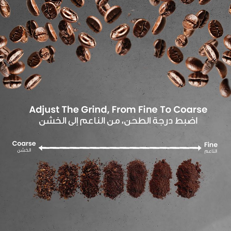 LePresso 20 Bar Full Automatic Coffee Machine, Adjustable Grinder, Hot Water Dispenser, Multiple Brewing Options - Black