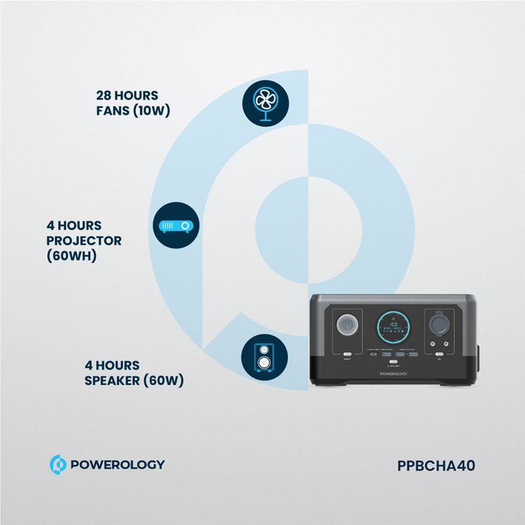  Powerology 76800mAh 300W Solar Input Portable Power Generator, 45W PD, 100W Solar Input, 15W Wireless Charger Output, 8A Car Power Output - Black