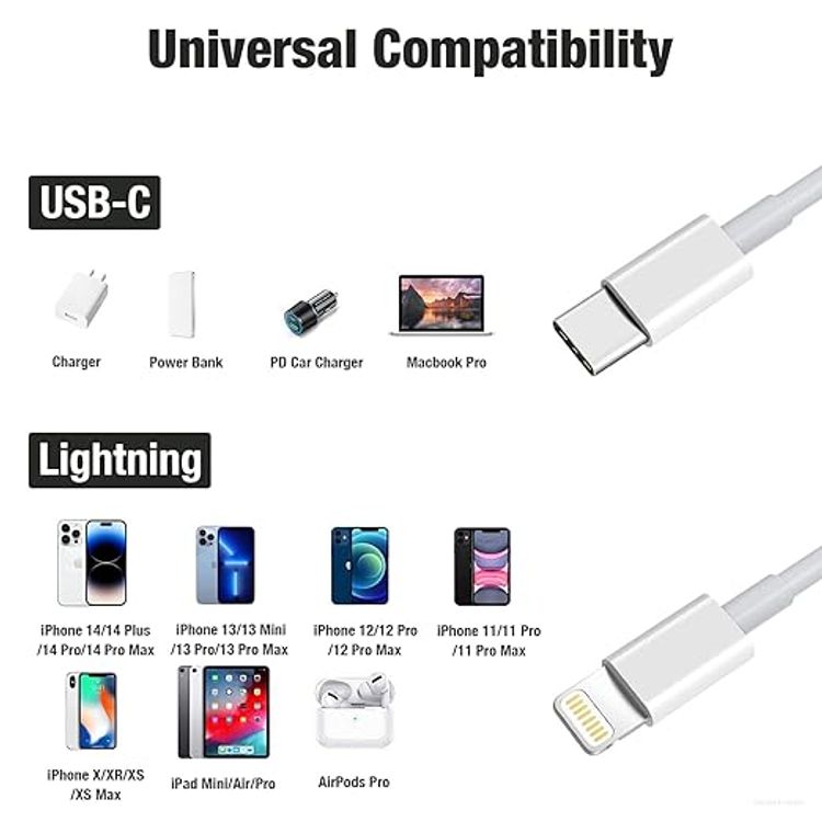 Apple USB-C to Lightning Cable 2m; tangle free, lightweight, fast charging - White