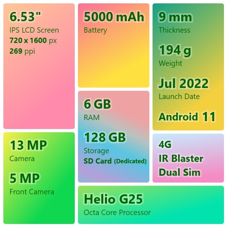 Xiaomi Redmi 10A Sport - أسود