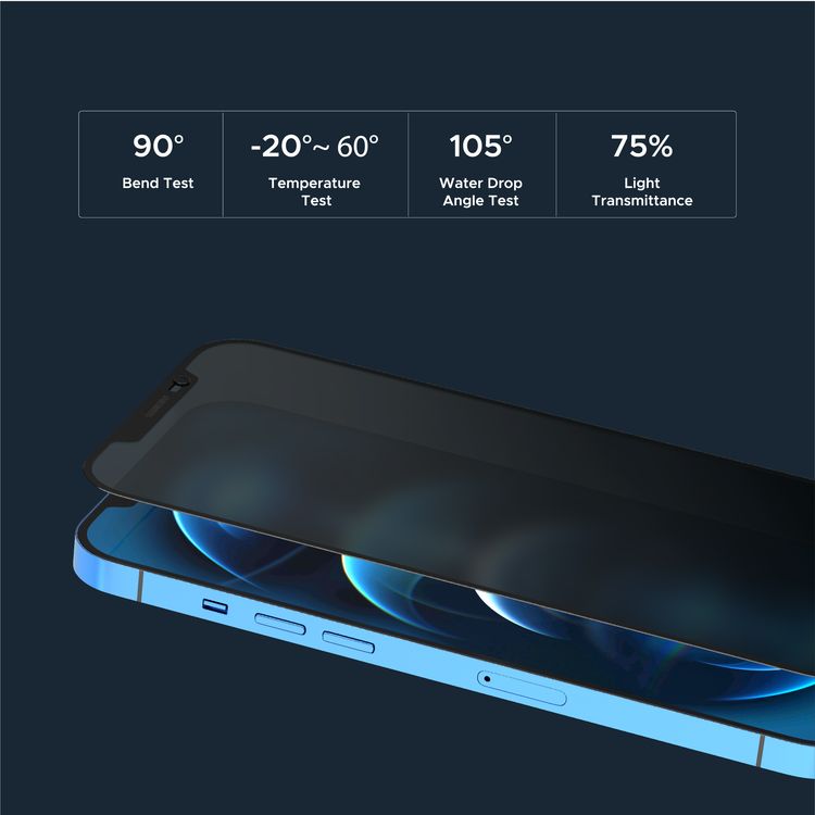Levelo 9H Privacy Twice Tempered Glass Screen Protector Compatible for iPhone 12 / 12 Pro (6.1") Anti-Scratch - Non-Breakable Edges - Anti-Peeping Screen Guard Protector - Black