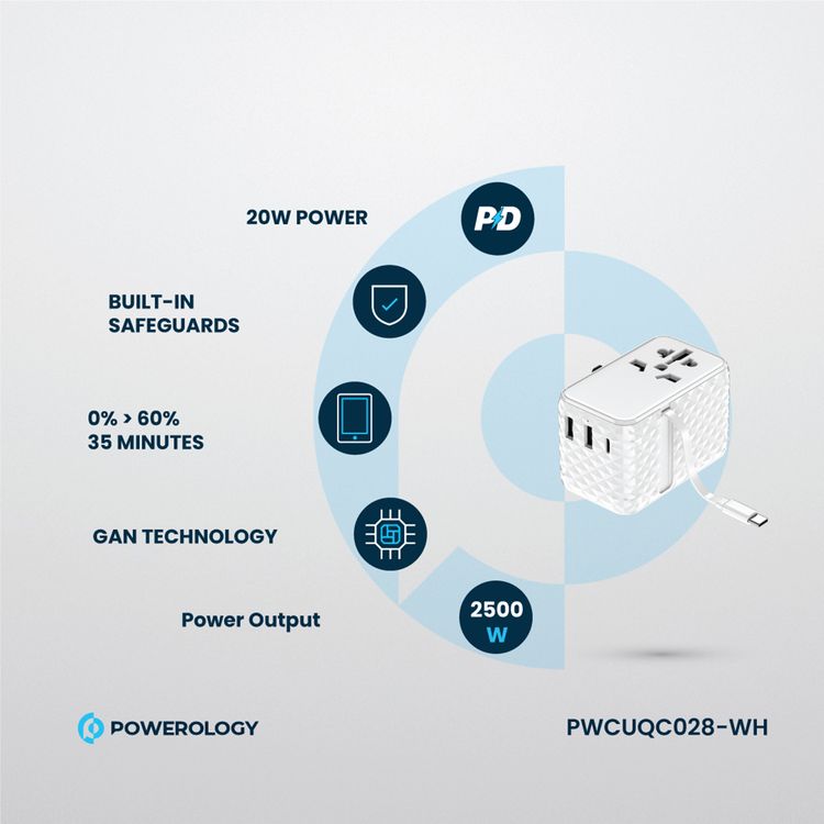 Powerology GaN 20W PD Universal Adapter with Retractable Type-C Cable, Simultaneous Charging, Includes Spare Fuse, Built-In Safeguard - White
