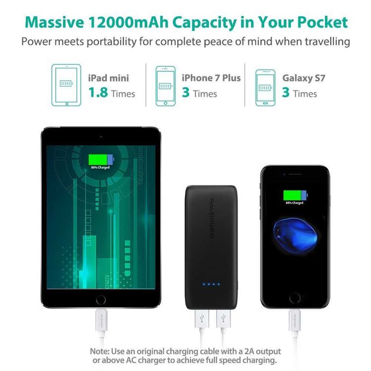 RAVPower External Battery Pack - Small Power Bank 12000mAh - Fast Charging Portable Charger Powerbank with Fire-Retardant Shell & 10 Layer Protection - Travel-friendly - Black