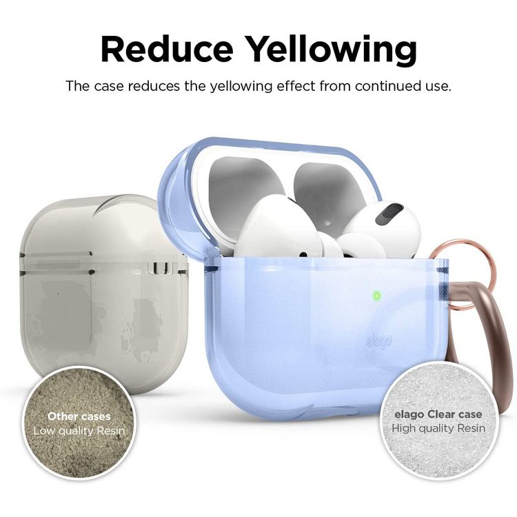 Elago Clear Hang Case for Apple Airpods Pro - Blue