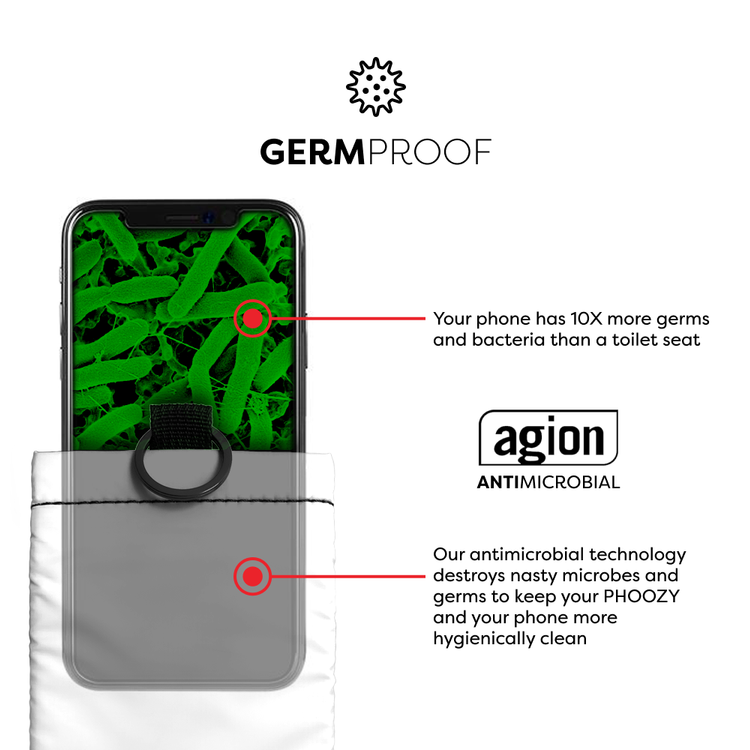 Phoozy Apollo II Series AntiMicrobial Thermal Mobile Phone Case Capsule, Shock & Drop Protection Cover, Insulated Ultra-Slim Germ, Extends Battery Life - Mint