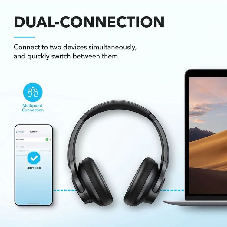 Soundcore Q20I Hybrid Active Noise Cancelling Headphones with Up to 60 Hours Battery Life, Transparency Mode, Dual Device Connectivity, Soundcore App - Black