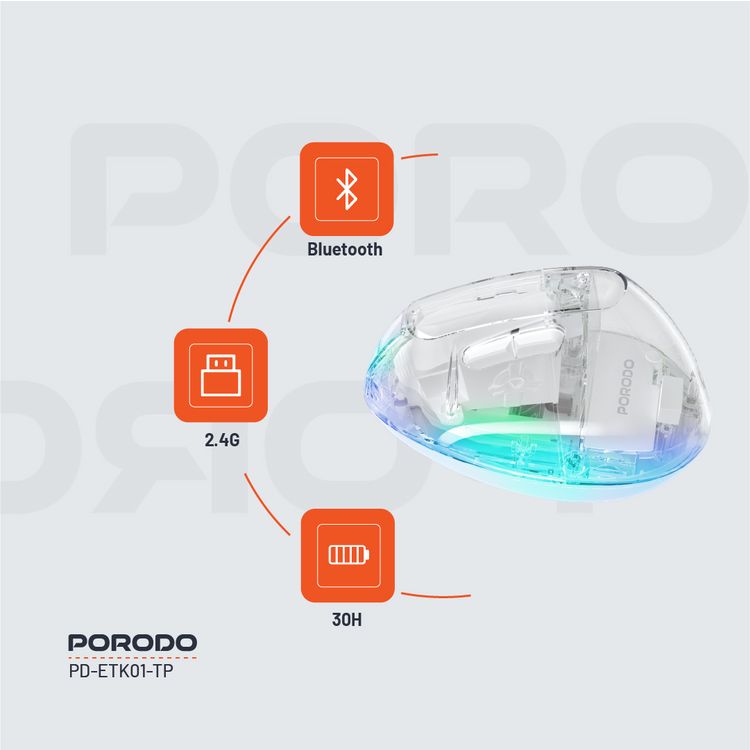 Porodo Vertical 4800 DPI Wireless Mouse with Crystal Shell, Magnetic Cover, Adjustable DPI, Dual Mode, Plug & Play, Type-C Charging Interface - White