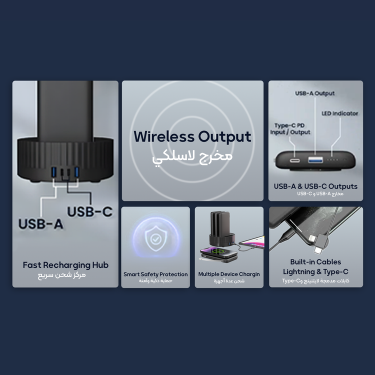 محطة طاقة 4 في 1 من باورولوجي بسعة بطارية 10000 مللي أمبير، وكابل مدمج، ومحطة شحن سريعة، وشاشة عرض طاقة 20 وات، ومخرج لاسلكي 15 وات، وضمانات مدمجة - أسود