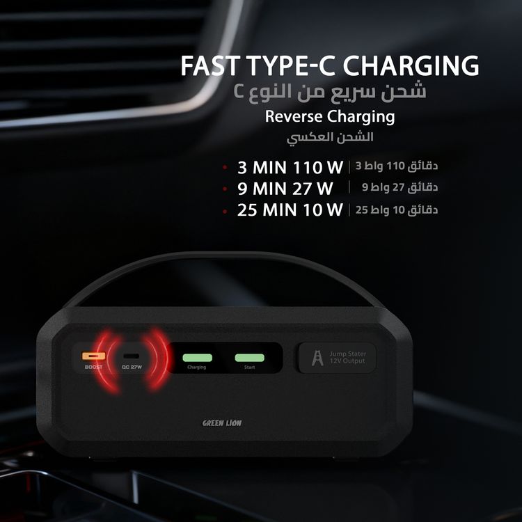 Green Lion Super Capacitor 12V Jump Starter with Up to 10 Years Lifespan, Up to 3 Minutes Charging Time, ABS & PC Shell Material, 1000A Max Peak Current, Car Battery Clip & USB-C Charging Input, Up to 4.0L Diesel Engines, Up to 7.0L Gasoline Engines, LED Status Indicators - Black