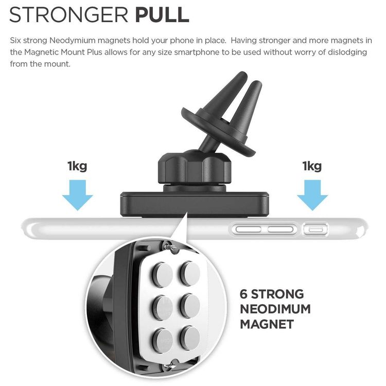 Elago Magnetic Car Mount Plus, Designed to Last and Protect your Phone, Remote Holder Mount, Solid Construction, 65° arc Rotating View, Stronger Pull, Designed to Protect - Black