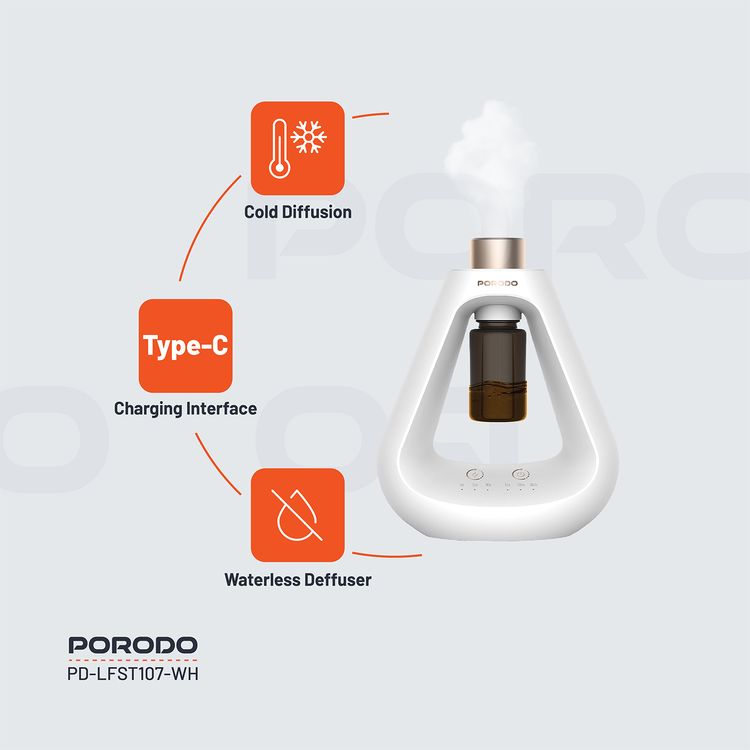 Porodo Lifestyle Aroma Sphere Waterless Diffuser, 10-50 m2 Coverage, 1200mAh Battery,  Up to 7 Days Working Time, Cold Diffusion, 3 Mist Modes - White