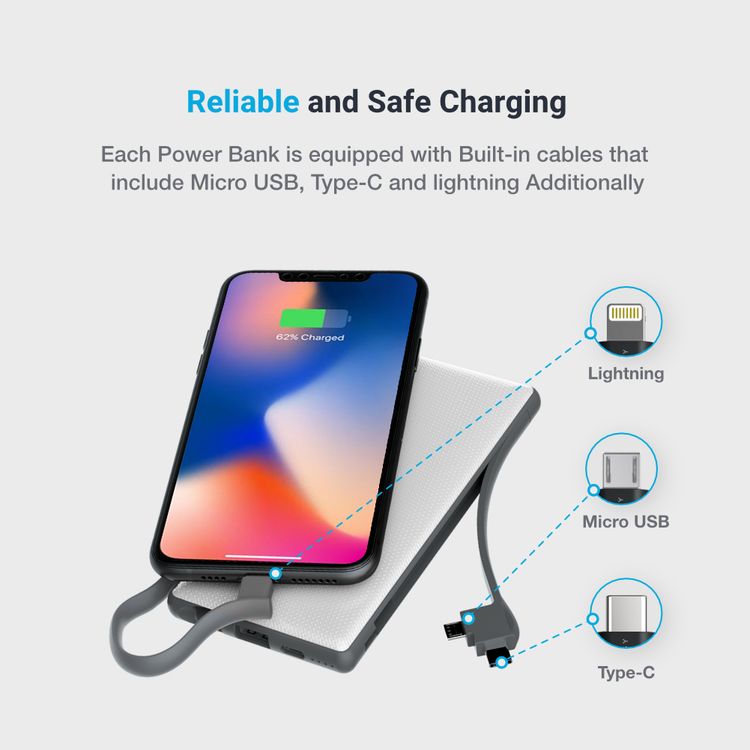 Powerology 6 in 1 Power Bank Station 10000mAh With Built-in Cable, Portable Power Bank, 1 Rapid Recharging Station, Type C Charging Ports - White