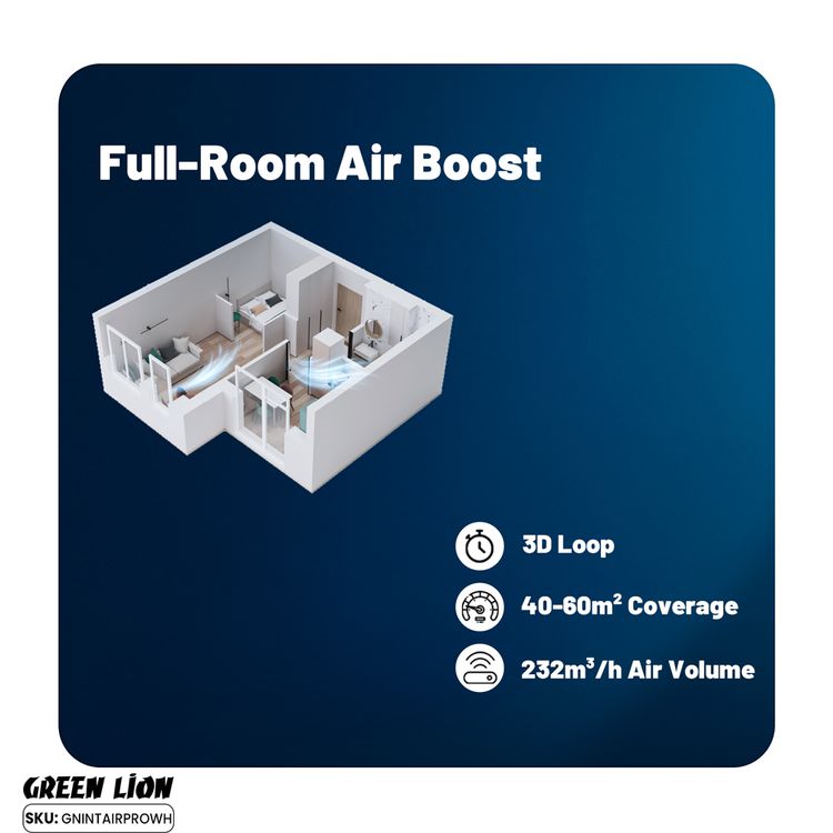 جهاز تنقية الهواء الذكي جرين ليون برو مع رذاذ مرطب، مصنوع من مادة ABS، قوة مقدرة 68 واط، شاشة OLED تعمل باللمس، 4 عناصر تحكم في السرعة، فلتر ثلاثي الطبقات، تحكم واي فاي، إعداد مؤقت، لوحة لمس بسيطة، هواء بارد، تعقيم بالأشعة فوق البنفسجية - أبيض