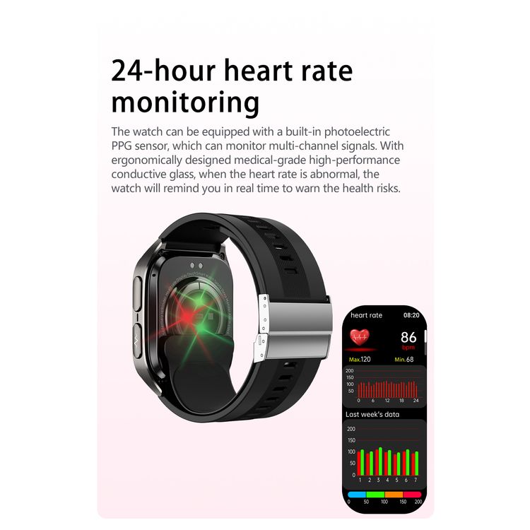 Green Lion Sense ECG Smart Watch with 12 Days Working Time, Soft TPU Medical Airbag, High-Precision Sensor, Oscillometric Blood Pressure, AMOLED 2.06" Display, Real-Time Notifications, Hands-Free Calls, Bluetooth Version 5.3, Voice Assistant, 530mAh Battery Capacity - Black