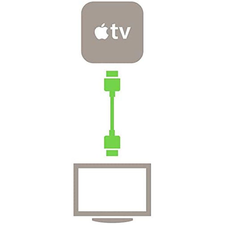 Belkin 48Gbps HDMI 2M 6.6FT Cable for Apple TV,4K Ultra High Speed HDMI 2.1 Cable - Black