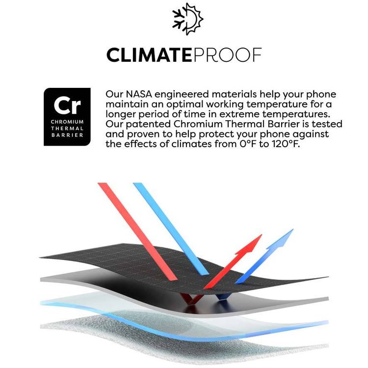 Phoozy Apollo II Series AntiMicrobial Thermal Mobile Phone Case Capsule, Shock & Drop Protection Cover, Insulated Ultra-Slim Germ, Extends Battery Life - Mint