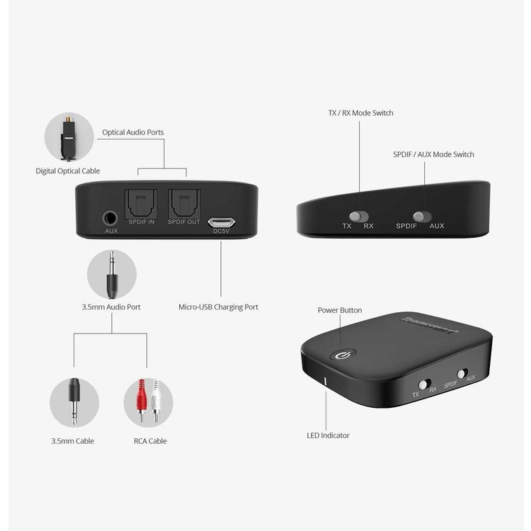 Tronsmart Encore M1 2 in 1 Bluetooth Adapter - Black