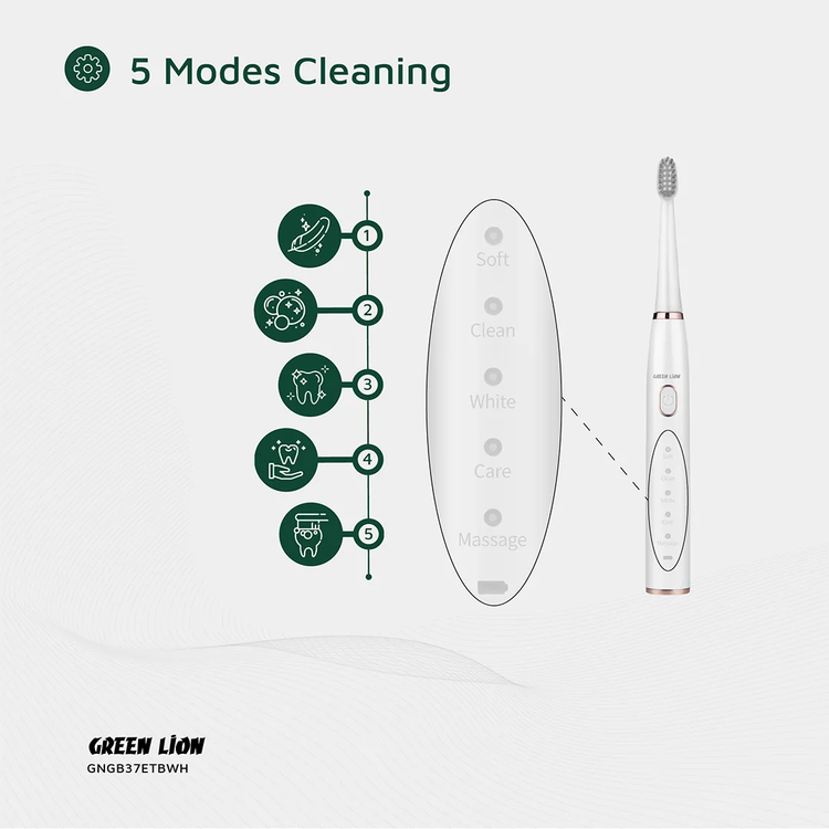 Green Lion GB-37 Electric Toothbrush with 5 Cleaning Modes, 60 Days Working Time, Waterproof, Ergonomic Design, 500mAh Battery Capacity, LED Indicator - White