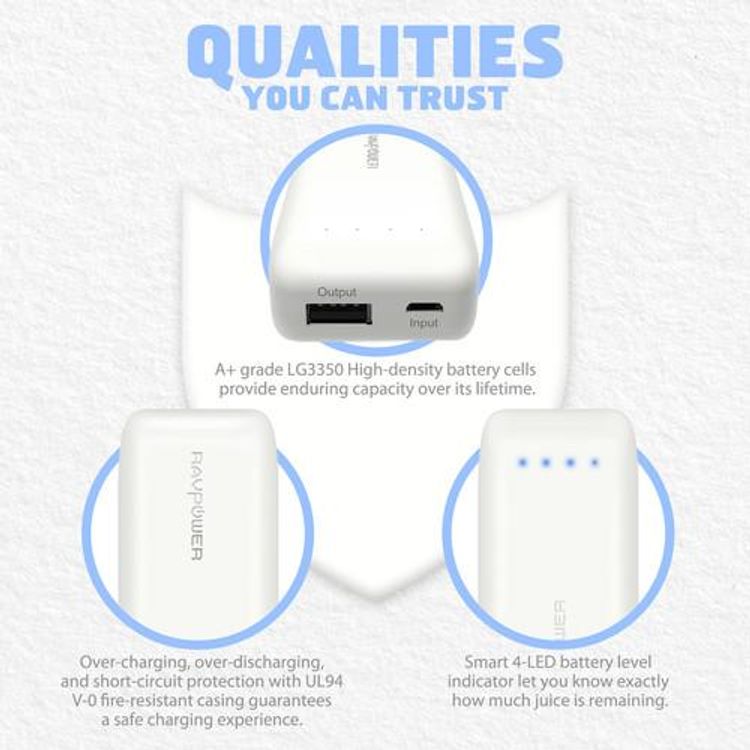 باور بانك RAVPower سعة 6700 مللي أمبير مع تقنية iSmart 2.0، مؤشرات بطارية LED مدمجة، تصميم بحجم راحة اليد، مدخل Micro-USB 2A ومخرج USB-A 2.4A - باللون الأبيض